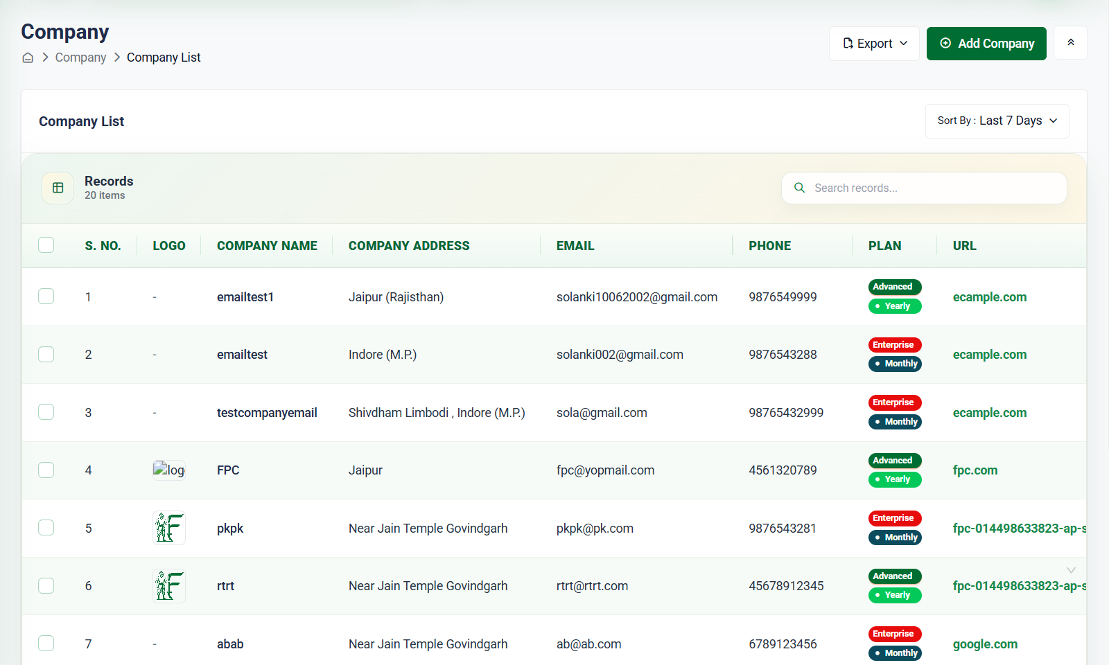 FPC ERP admin panel screenshot