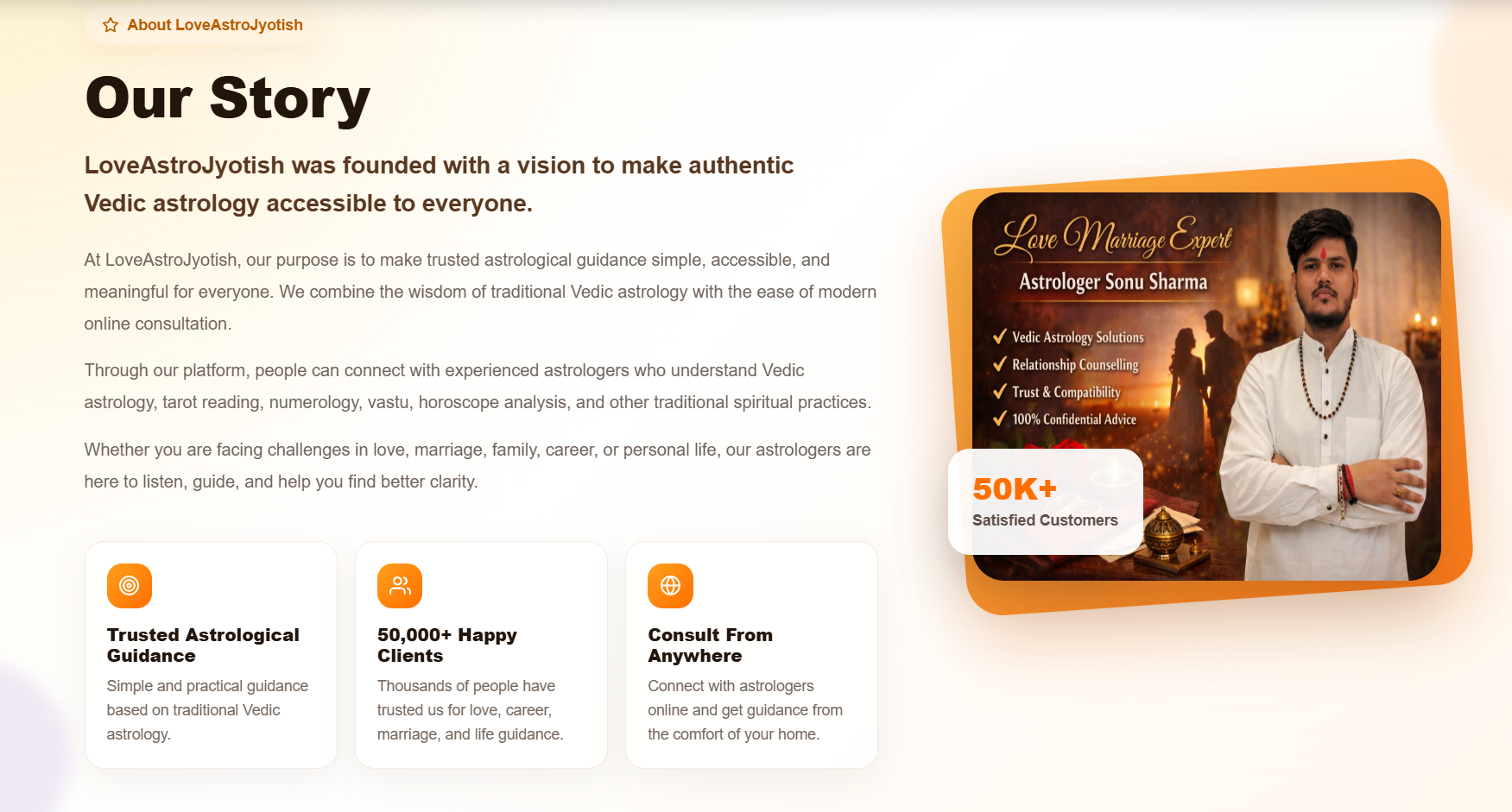 LoveAstroJyotish admin panel screenshot