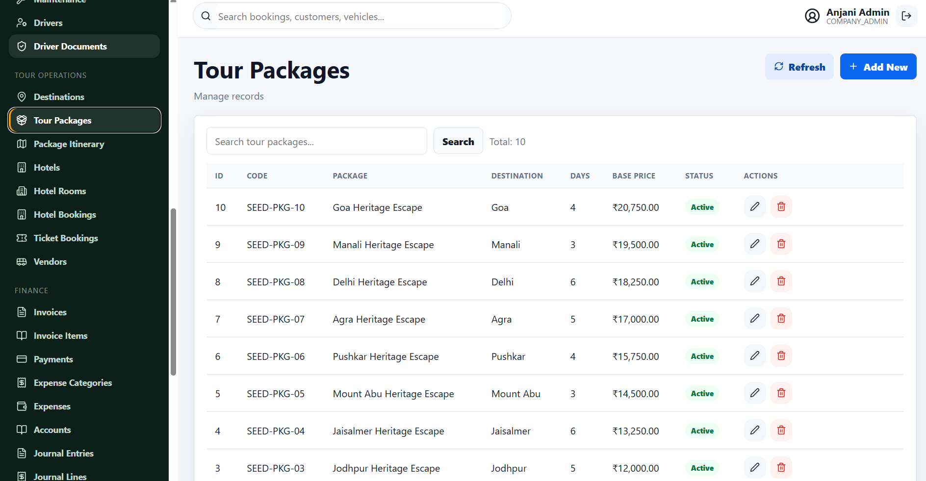 Tour and Travels package management screenshot