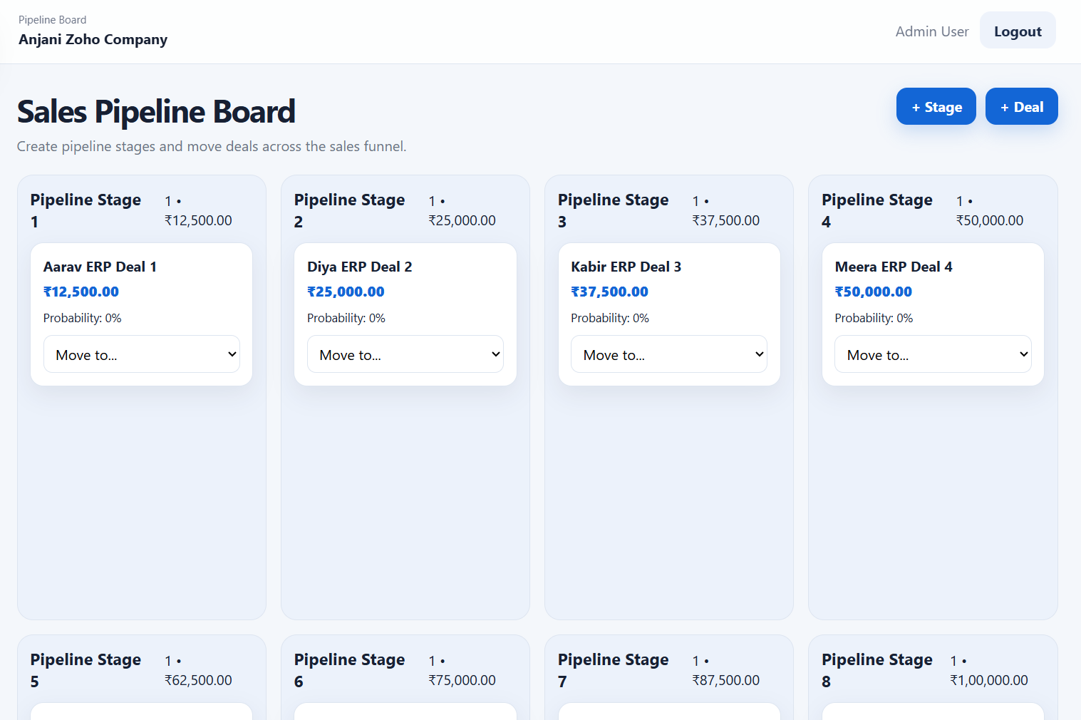 Zoho Software pipeline board screenshot